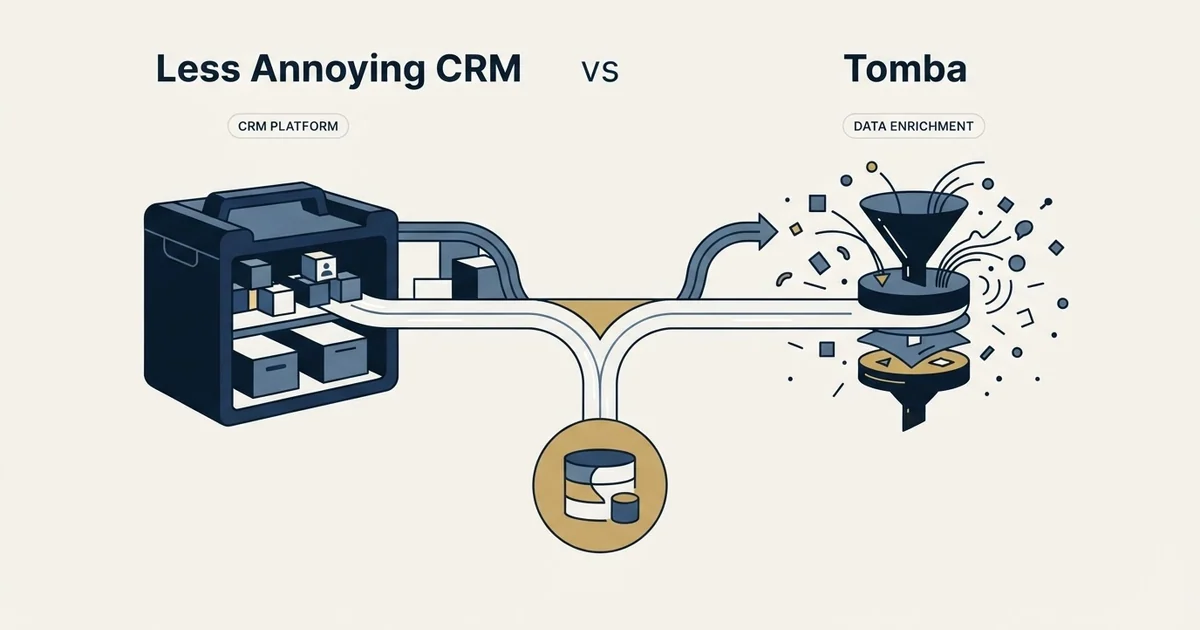 Editorial illustration for Less Annoying CRM vs Tomba