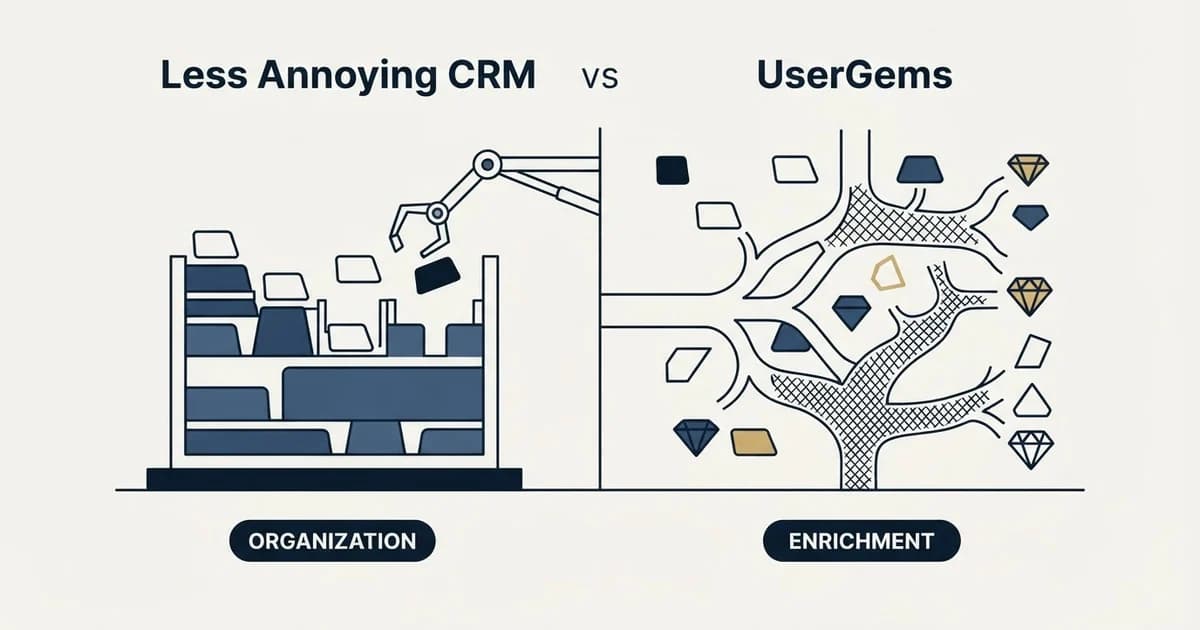 Editorial illustration for Less Annoying CRM vs UserGems
