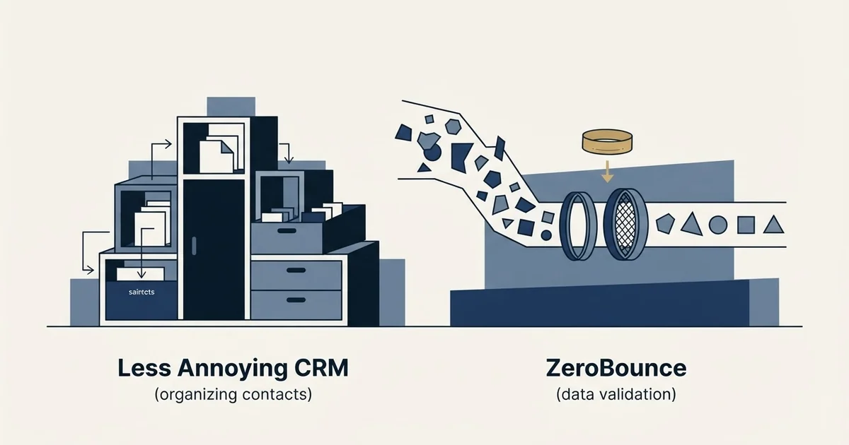 Editorial illustration for Less Annoying CRM vs ZeroBounce