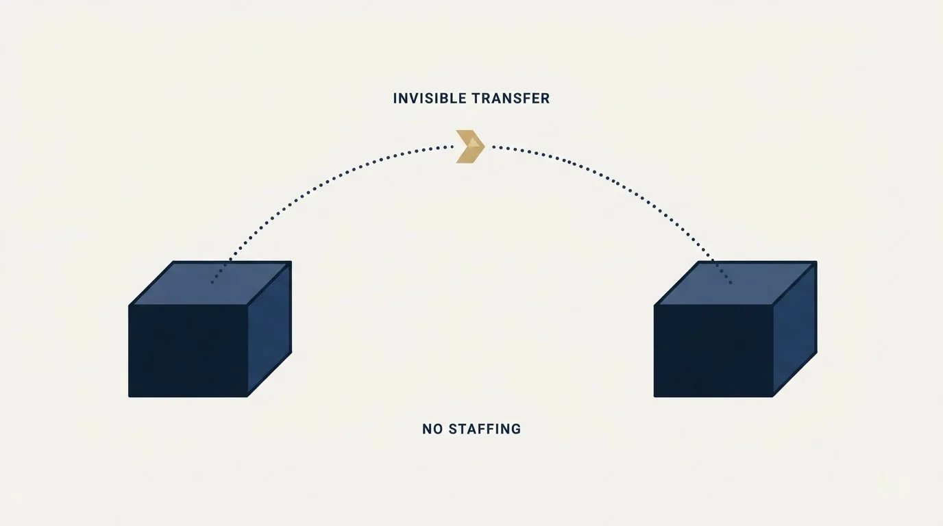 Section illustration: The half that transfers, and it is the half nobody