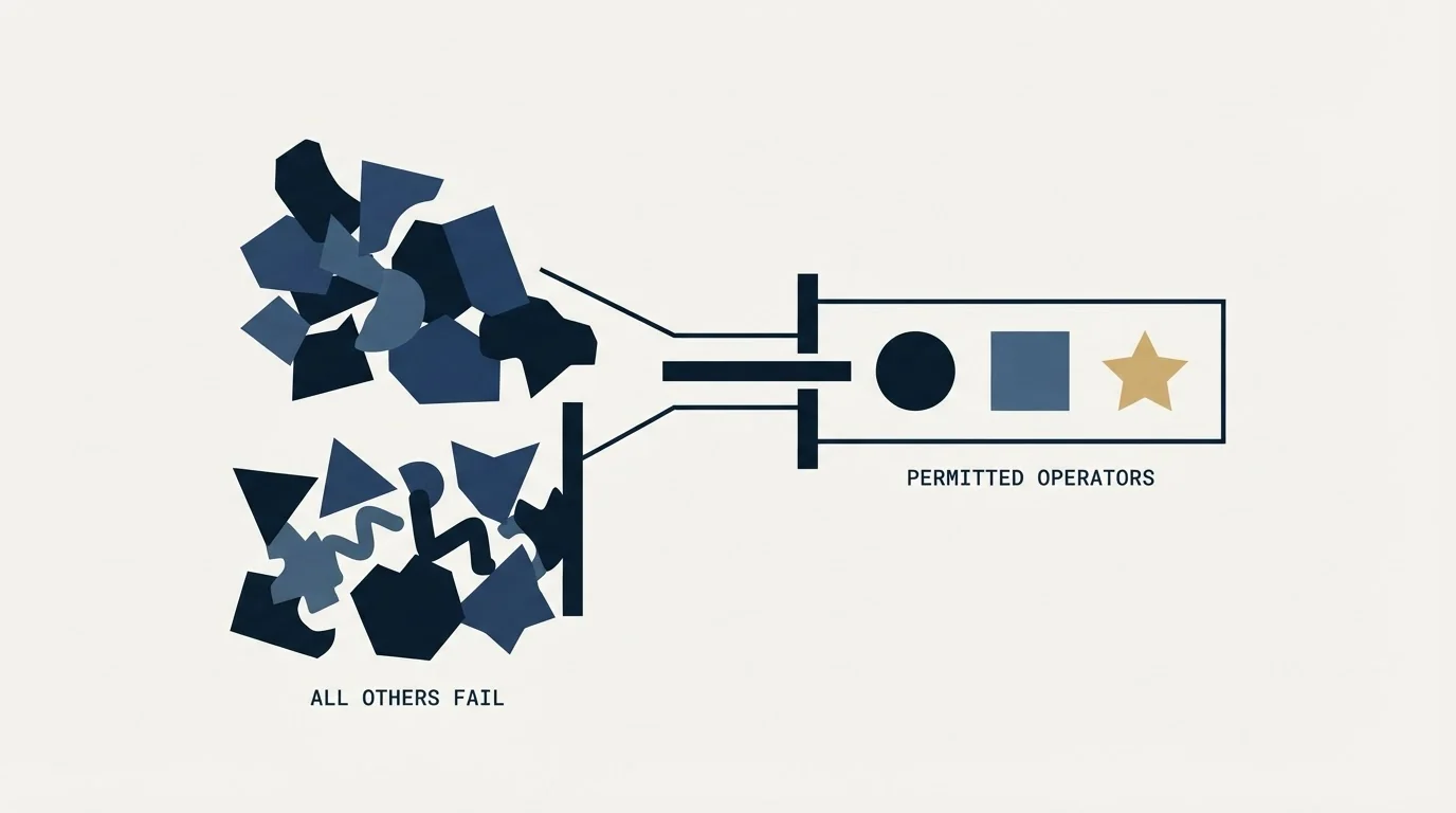 Section illustration: The short version