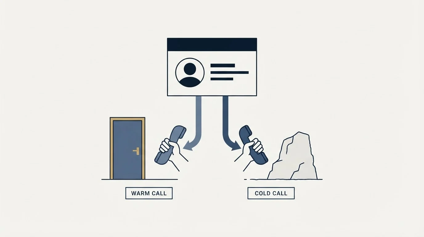 Section illustration: The short version