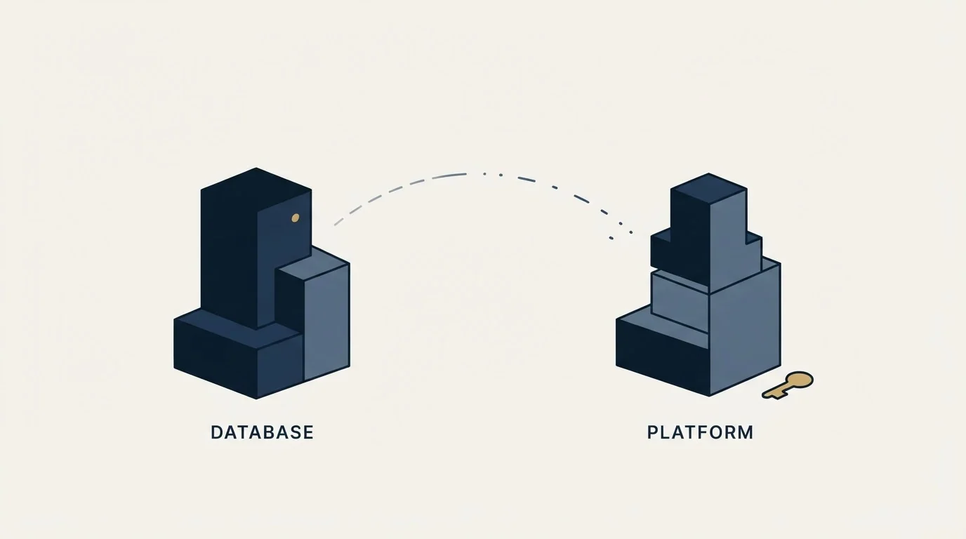 Section illustration: What "real-time sync" does not mean