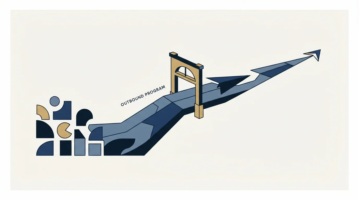 Section illustration: Where InMail belongs in an outbound programme