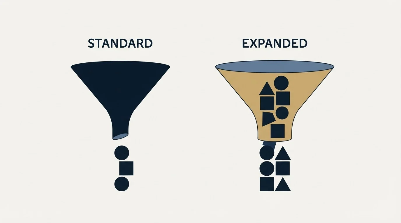Section illustration: What a paid plan changes, and what it does not