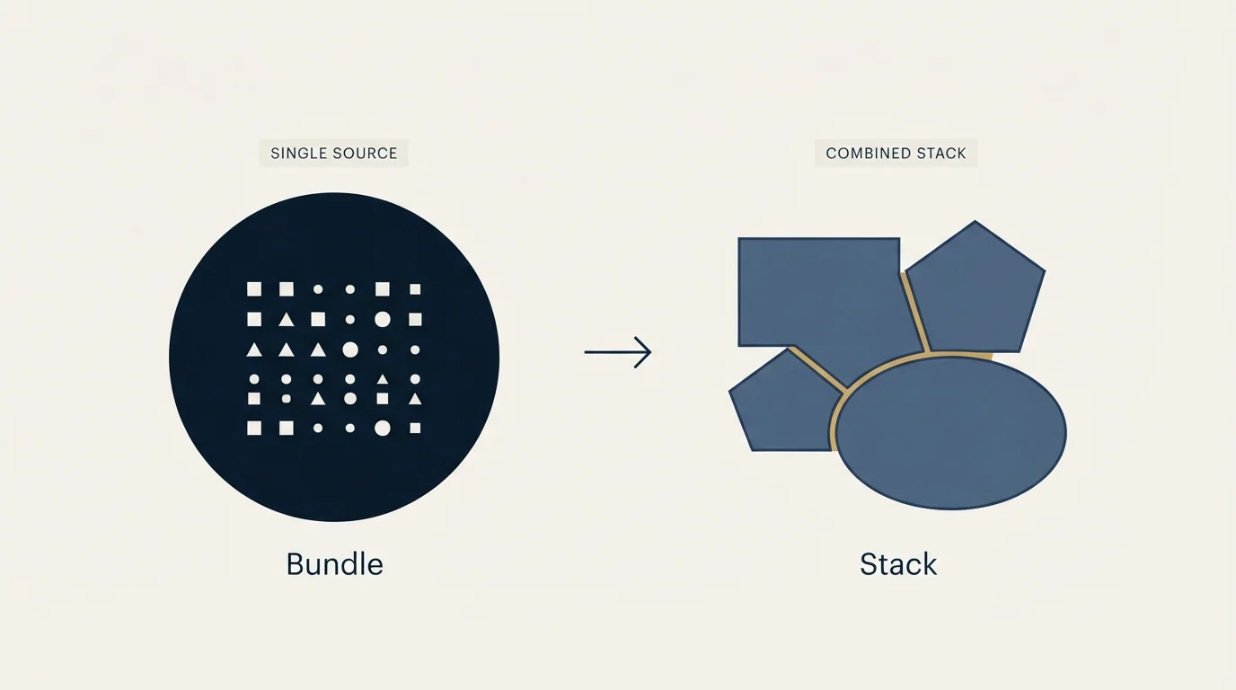 Section illustration: The arithmetic, with invented numbers