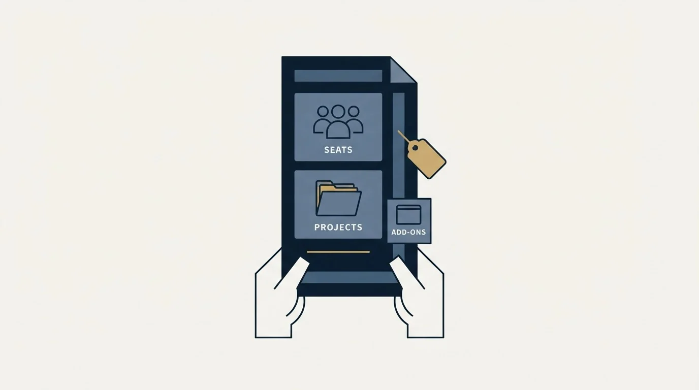 Section illustration: The one vendor that publishes a rate card, and what
