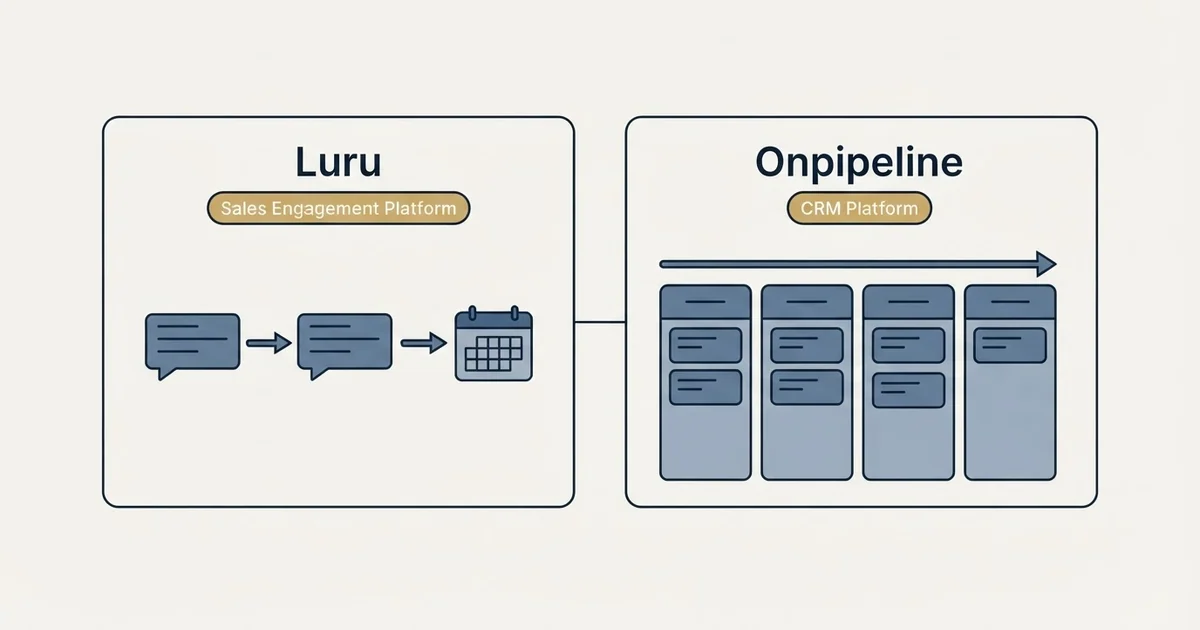 Side-by-side panels: Luru vs Onpipeline (Sales Engagement Platform, CRM Platform)