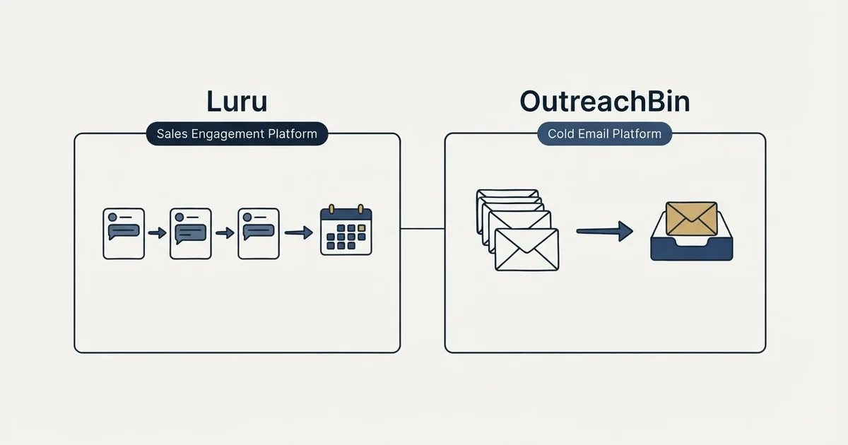 Side-by-side panels: Luru vs OutreachBin (Sales Engagement Platform, Cold Email Platform)