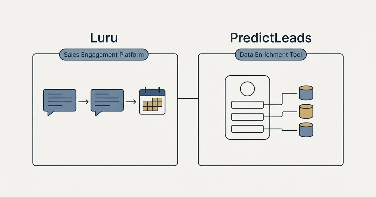 Side-by-side panels: Luru vs PredictLeads (Sales Engagement Platform, Data Enrichment Tool)