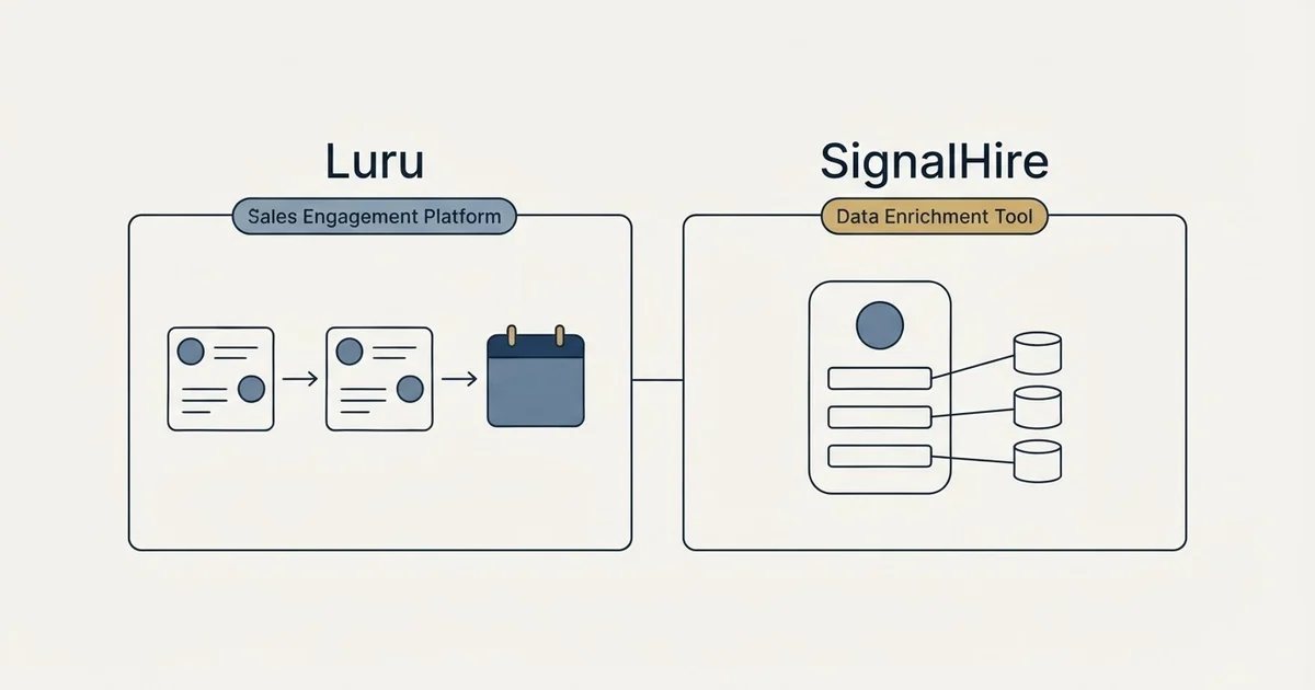 Side-by-side panels: Luru vs SignalHire (Sales Engagement Platform, Data Enrichment Tool)