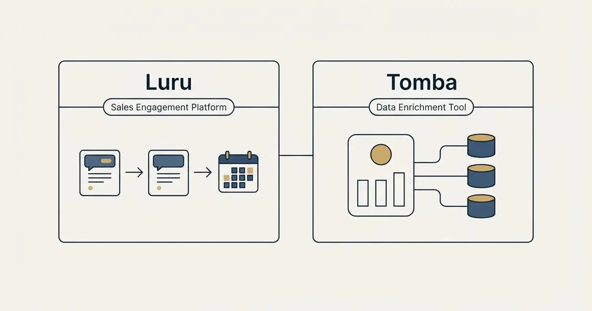 Side-by-side panels: Luru vs Tomba (Sales Engagement Platform, Data Enrichment Tool)