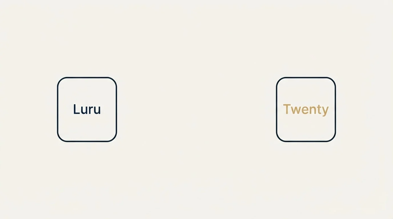 Integration flow: Integration Ecosystem (Luru, Twenty)