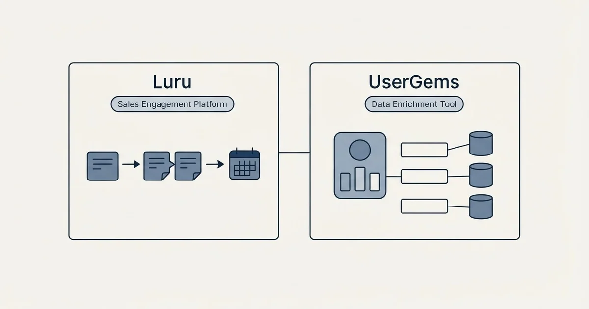 Side-by-side panels: Luru vs UserGems (Sales Engagement Platform, Data Enrichment Tool)