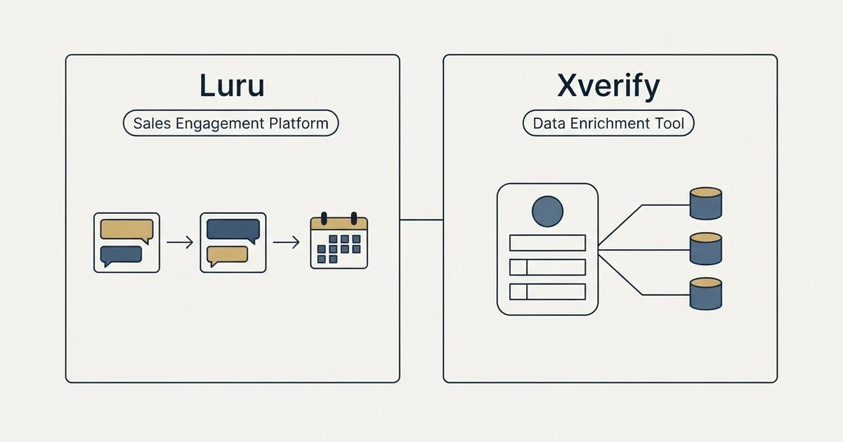 Side-by-side panels: Luru vs Xverify (Sales Engagement Platform, Data Enrichment Tool)