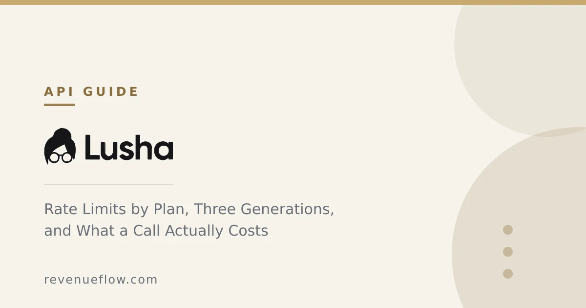 Branded cover: Lusha API: Rate Limits by Plan, Three Generations, and What a Call Actually Costs