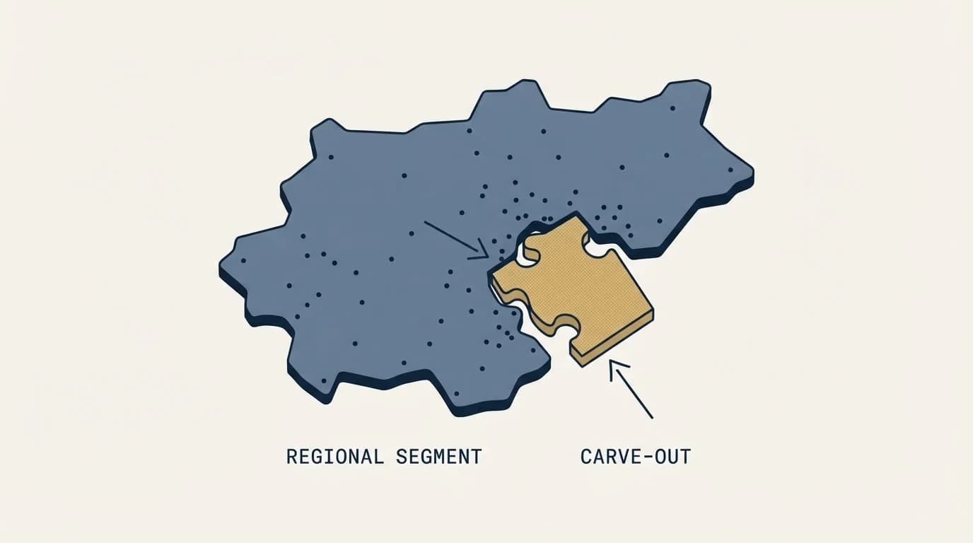 Section illustration: The regional carve-out worth reading twice