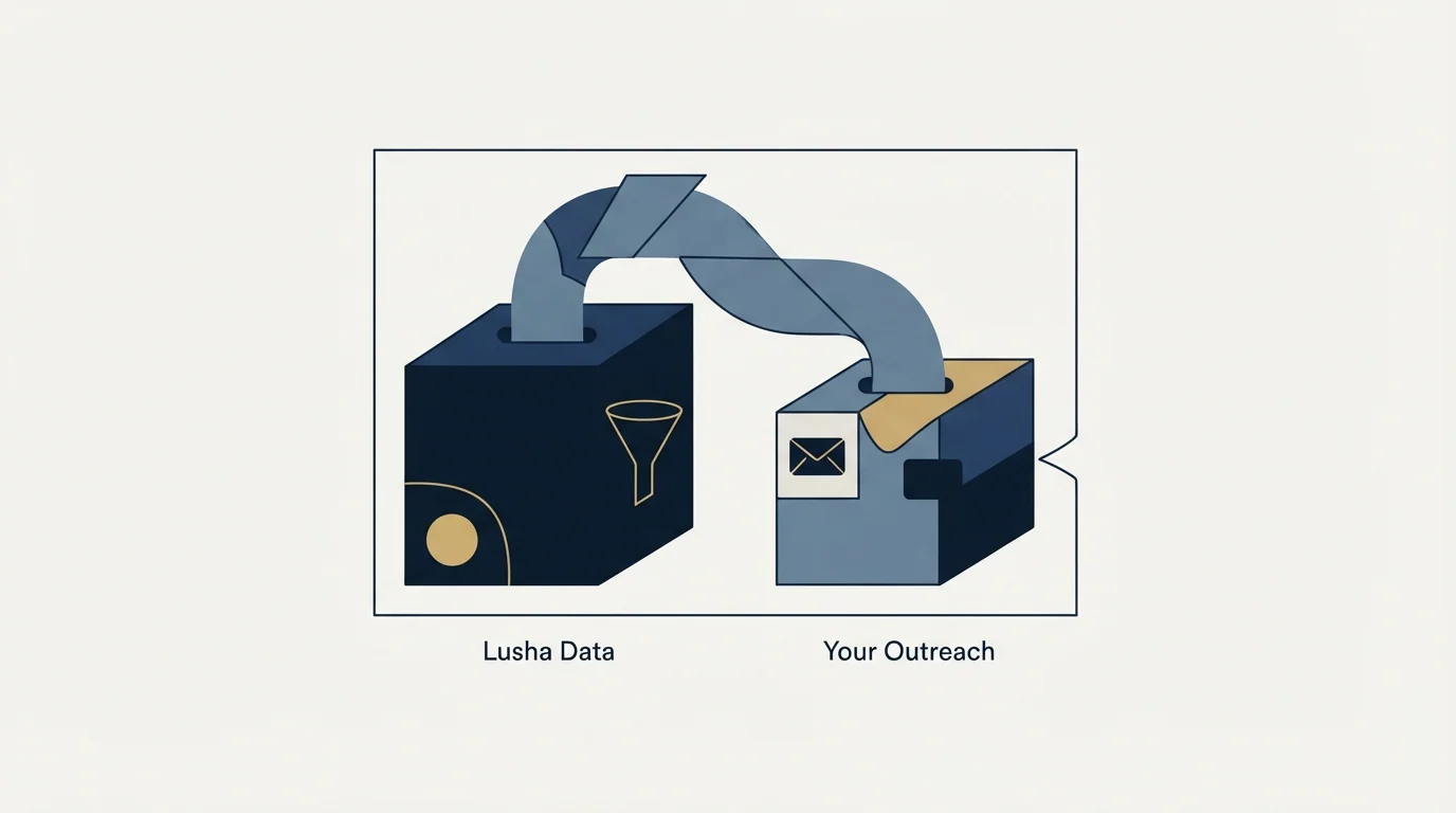 Section illustration: The short version
