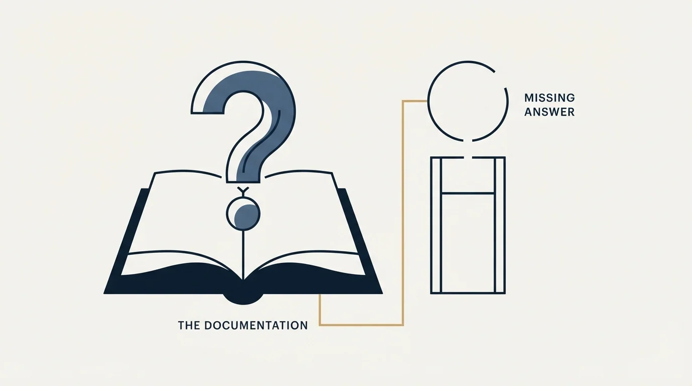 Section illustration: The question the documentation raises and does not answer