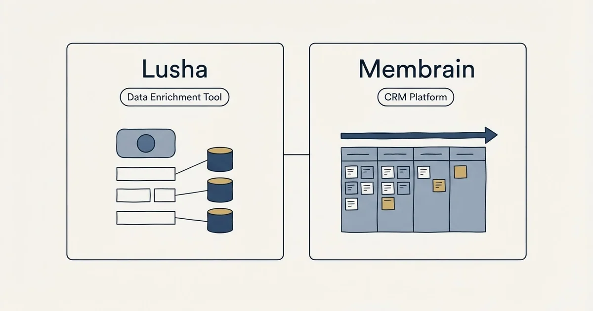 Side-by-side panels: Lusha vs Membrain (Data Enrichment Tool, CRM Platform)