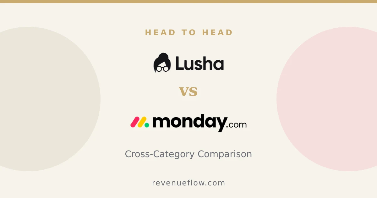 Branded cover: Lusha vs Monday CRM: Cross-Category Comparison