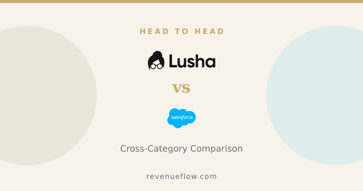 Branded cover: Lusha vs Salesforce: Cross-Category Comparison