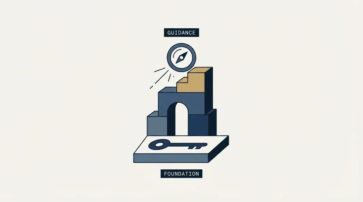 Section illustration: Getting Started Checklist