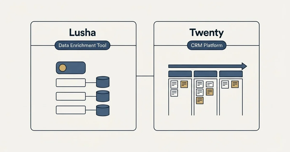 Side-by-side panels: Lusha vs Twenty (Data Enrichment Tool, CRM Platform)