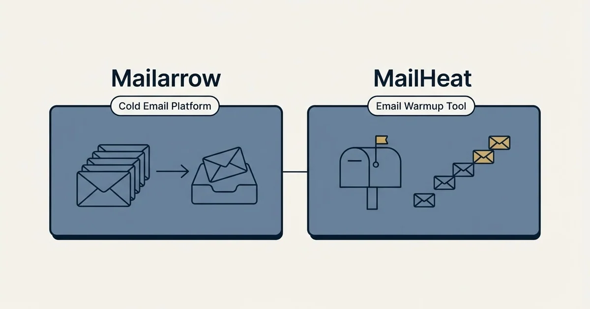 Side-by-side panels: Mailarrow vs MailHeat (Cold Email Platform, Email Warmup Tool)