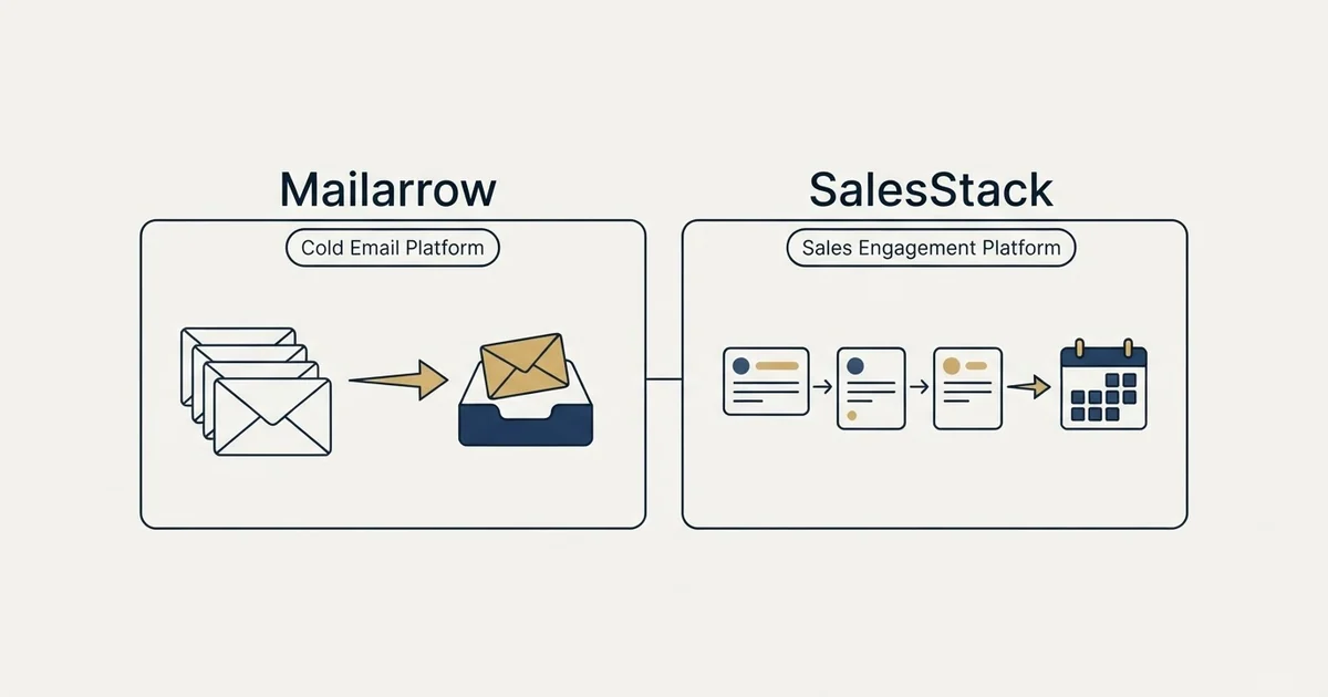 Side-by-side panels: Mailarrow vs SalesStack (Cold Email Platform, Sales Engagement Platform)