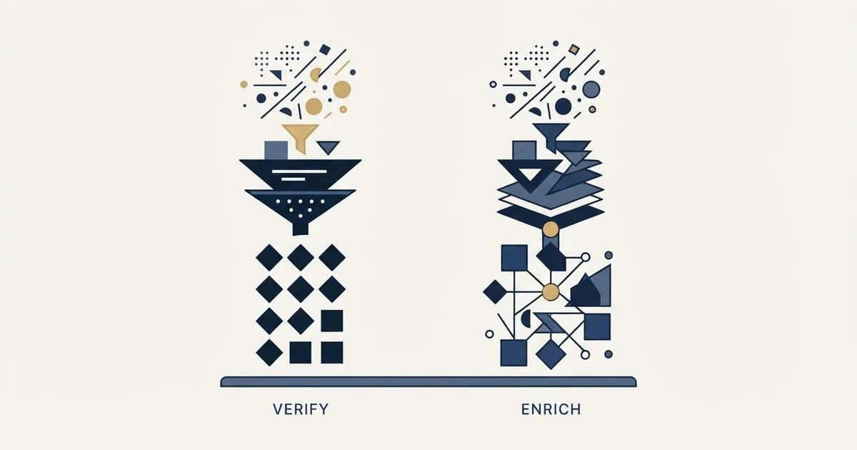 Editorial illustration for MailerCheck vs People Data Labs