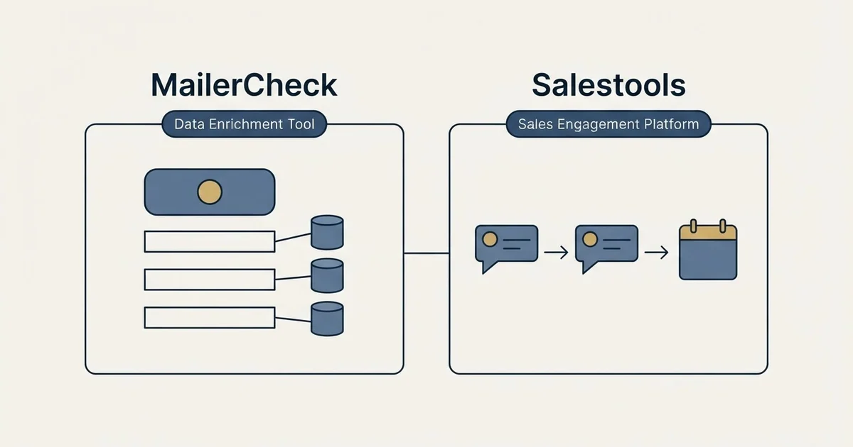 Side-by-side panels: MailerCheck vs Salestools (Data Enrichment Tool, Sales Engagement Platform)