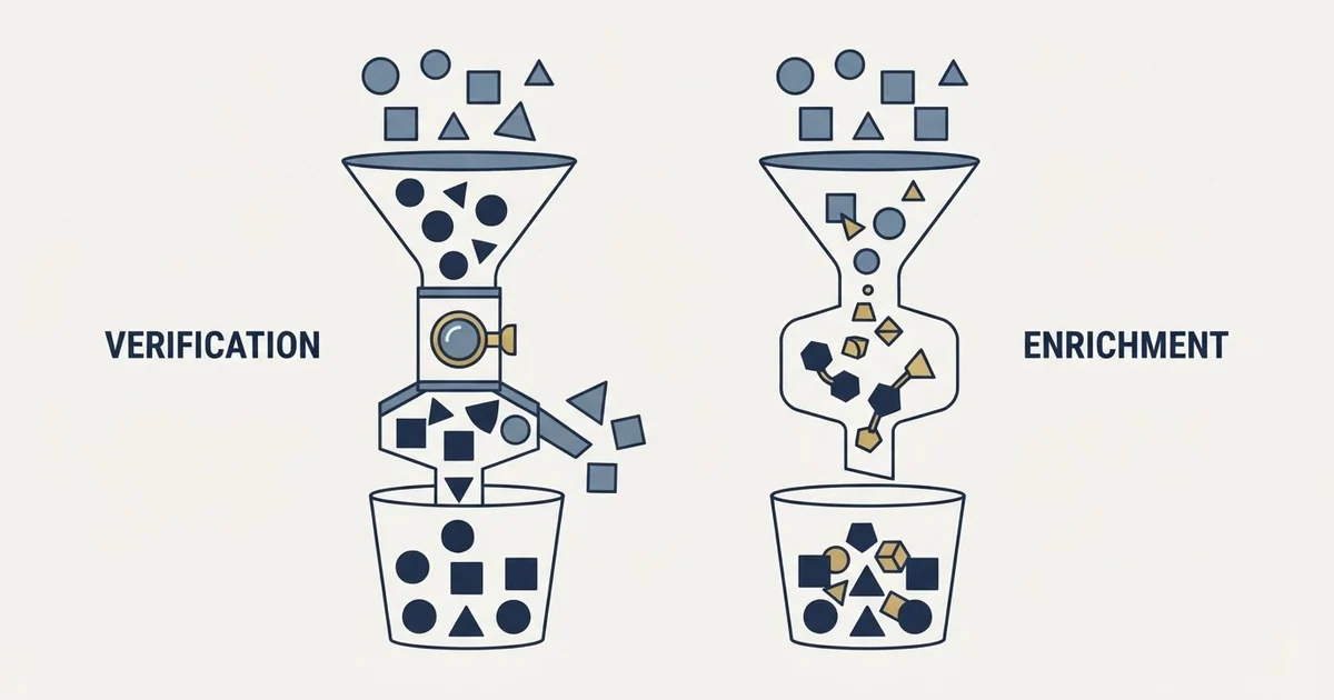 Editorial illustration for MailerCheck vs Skrapp.io