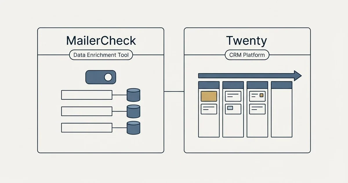 Side-by-side panels: MailerCheck vs Twenty (Data Enrichment Tool, CRM Platform)