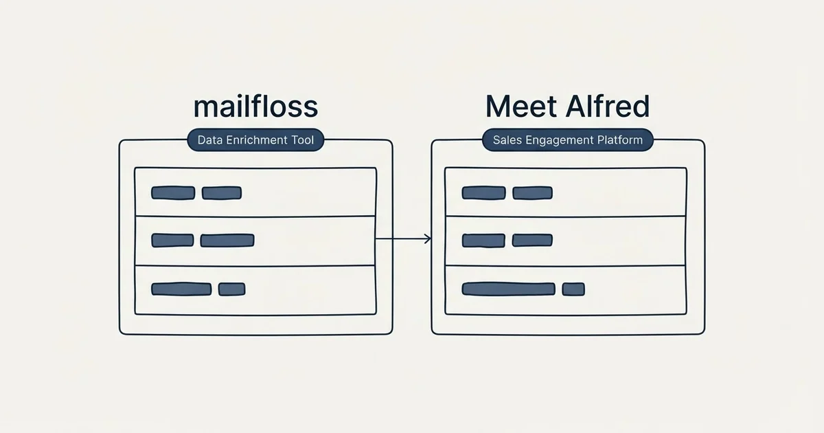Side-by-side panels: mailfloss vs Meet Alfred (Data Enrichment Tool, Sales Engagement Platform)
