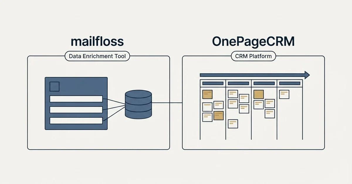 Side-by-side panels: mailfloss vs OnePageCRM (Data Enrichment Tool, CRM Platform)