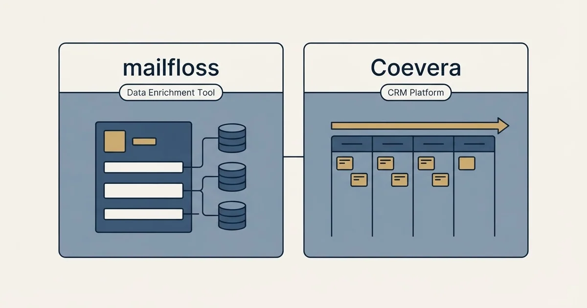 Side-by-side panels: mailfloss vs Coevera (Data Enrichment Tool, CRM Platform)