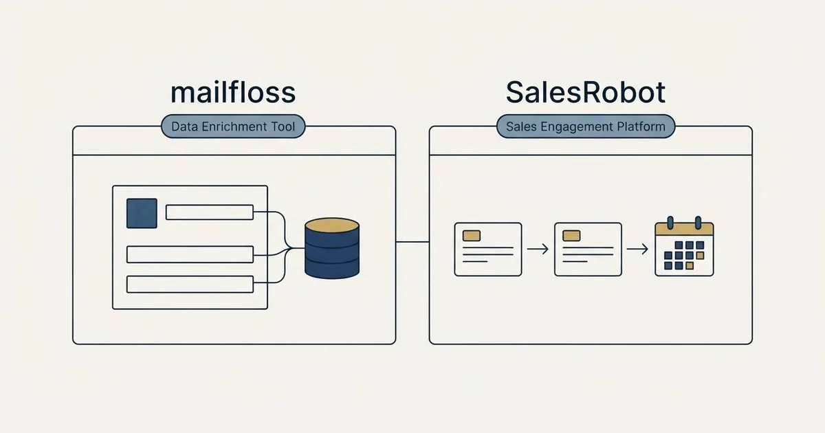 Side-by-side panels: mailfloss vs SalesRobot (Data Enrichment Tool, Sales Engagement Platform)