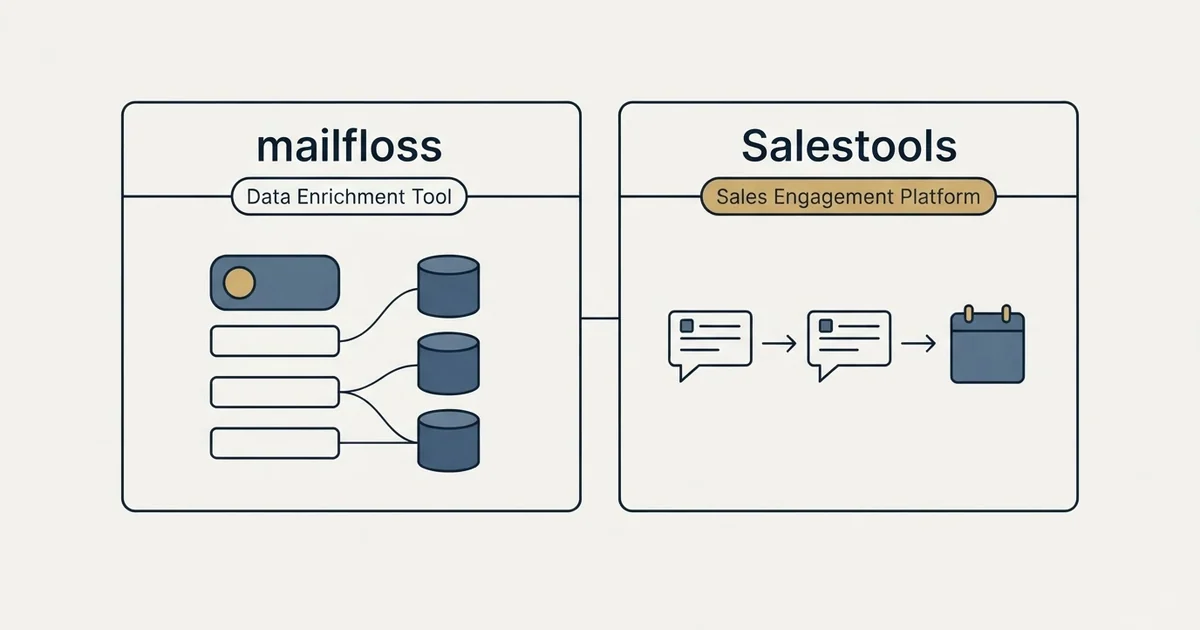 Side-by-side panels: mailfloss vs Salestools (Data Enrichment Tool, Sales Engagement Platform)