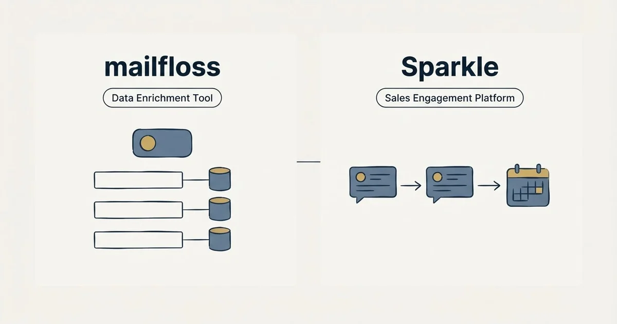 Side-by-side panels: mailfloss vs Sparkle (Data Enrichment Tool, Sales Engagement Platform)