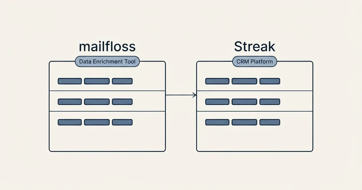 Side-by-side panels: mailfloss vs Streak (Data Enrichment Tool, CRM Platform)