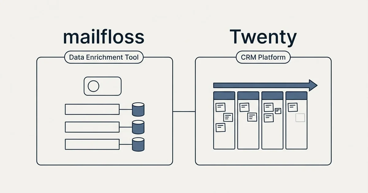 Side-by-side panels: mailfloss vs Twenty (Data Enrichment Tool, CRM Platform)
