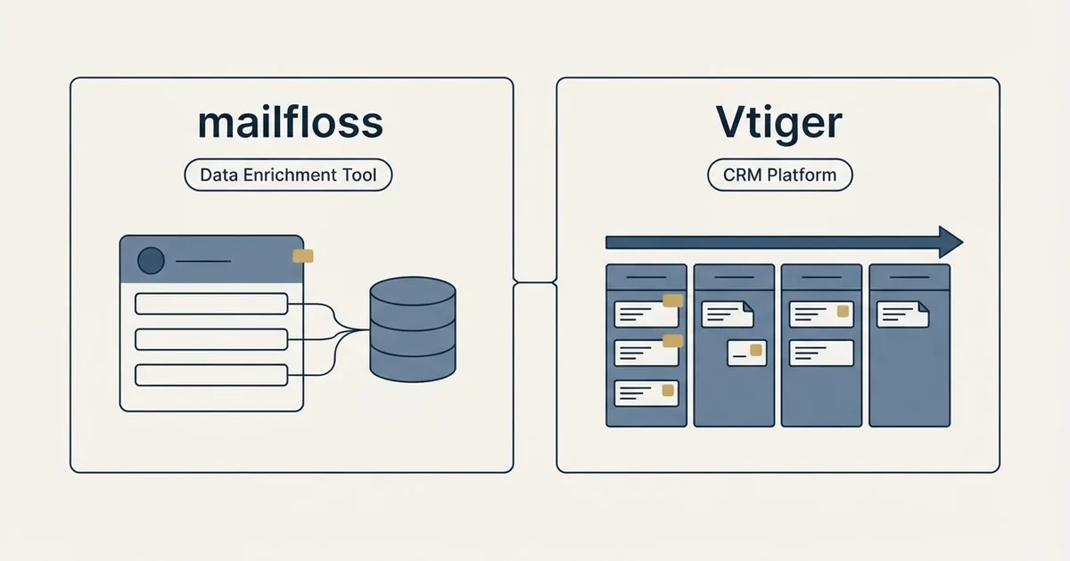 Side-by-side panels: mailfloss vs Vtiger (Data Enrichment Tool, CRM Platform)