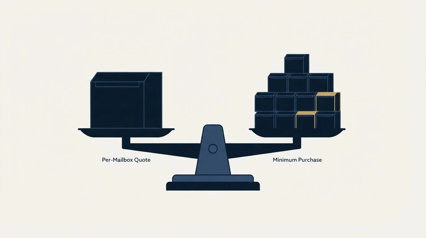 Section illustration: Making the comparison like for like