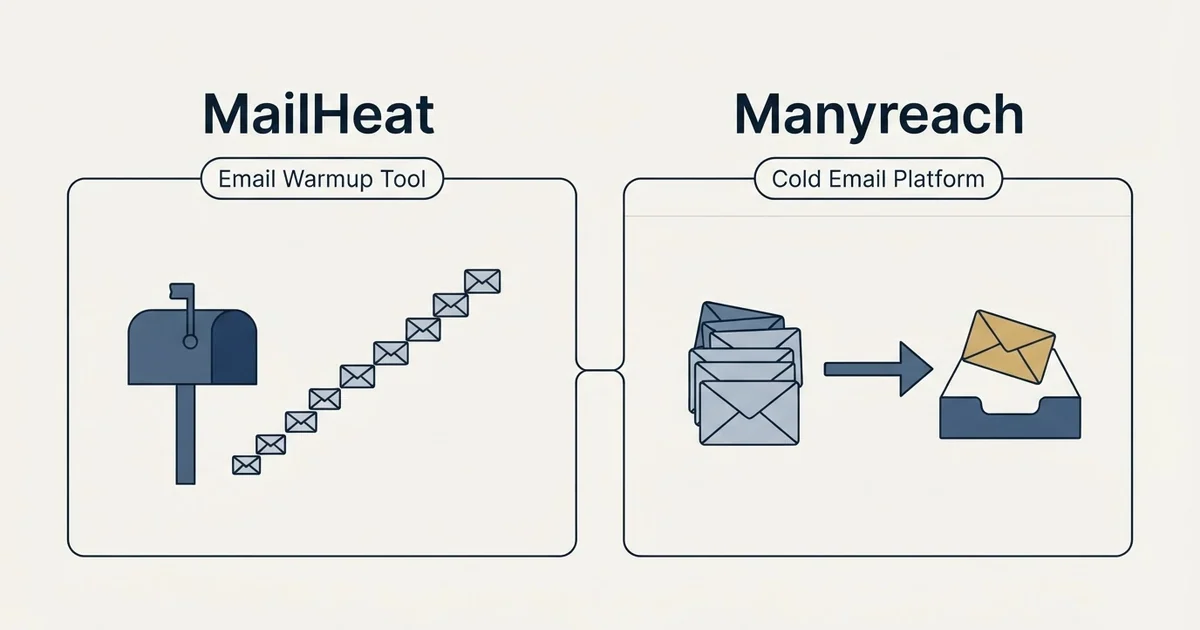 Side-by-side panels: MailHeat vs Manyreach (Email Warmup Tool, Cold Email Platform)