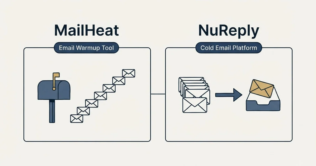 Side-by-side panels: MailHeat vs NuReply (Email Warmup Tool, Cold Email Platform)