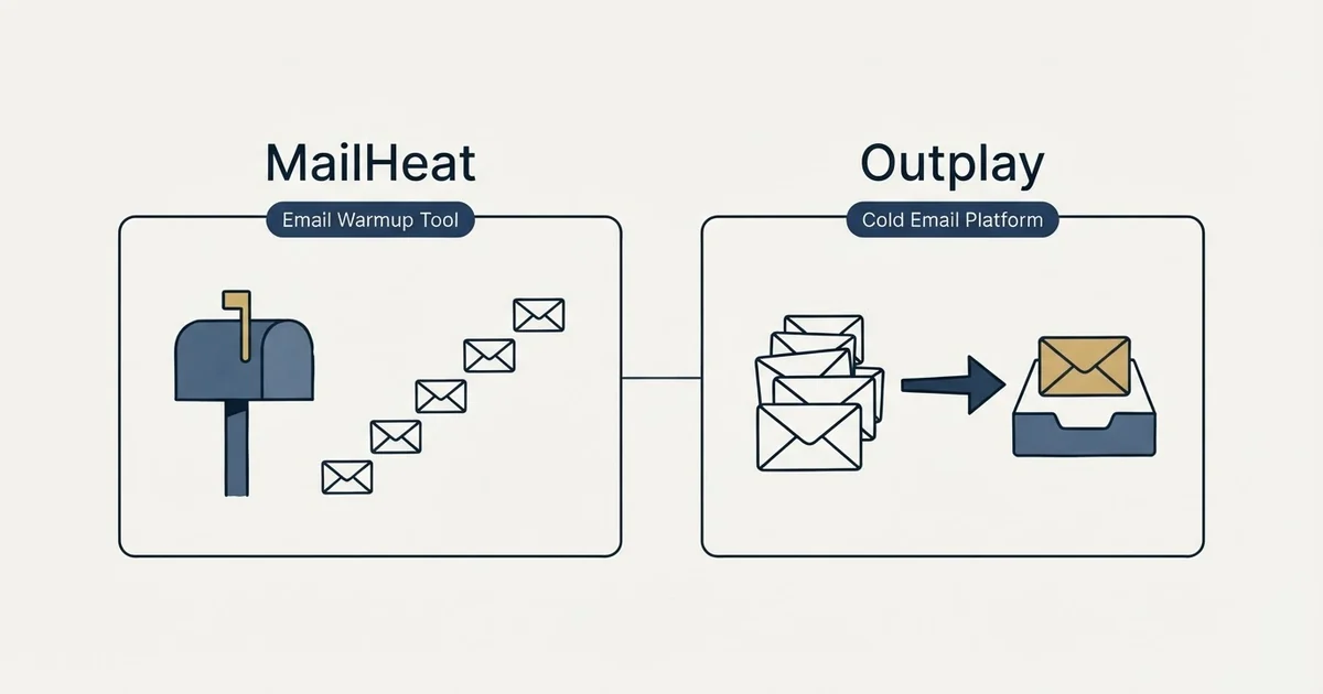 Side-by-side panels: MailHeat vs Outplay (Email Warmup Tool, Cold Email Platform)