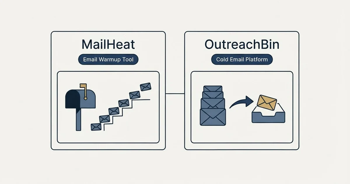 Side-by-side panels: MailHeat vs OutreachBin (Email Warmup Tool, Cold Email Platform)