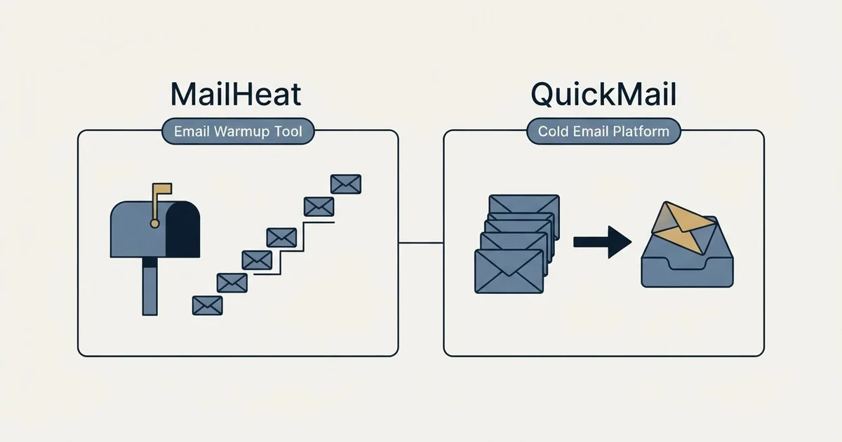 Side-by-side panels: MailHeat vs QuickMail (Email Warmup Tool, Cold Email Platform)