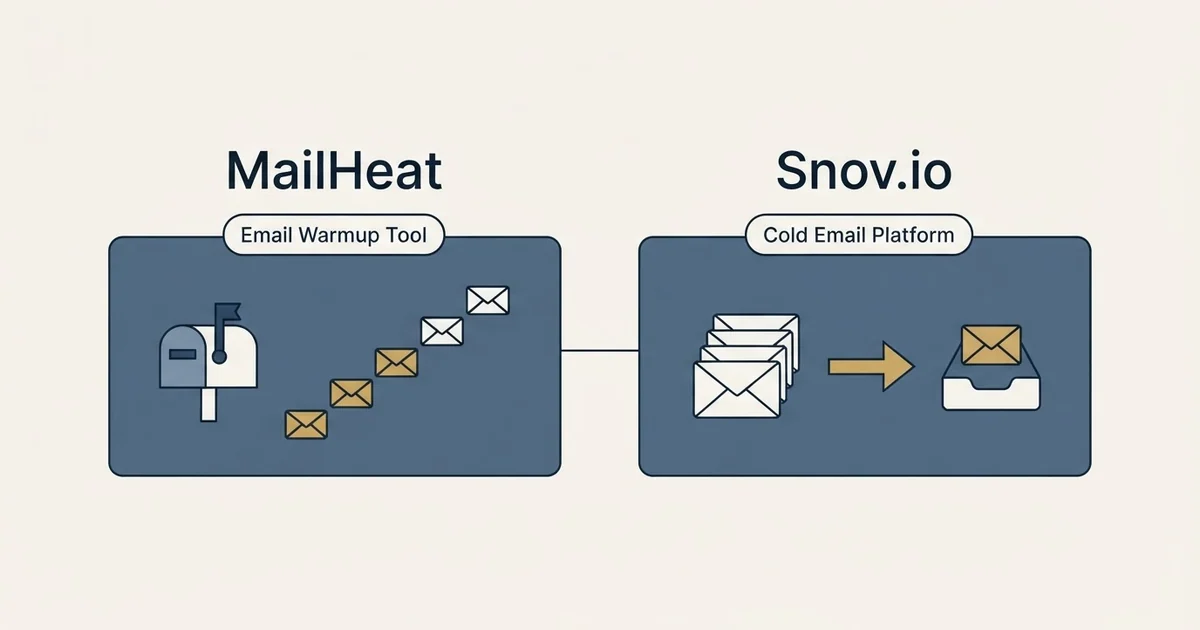 Side-by-side panels: MailHeat vs Snov.io (Email Warmup Tool, Cold Email Platform)